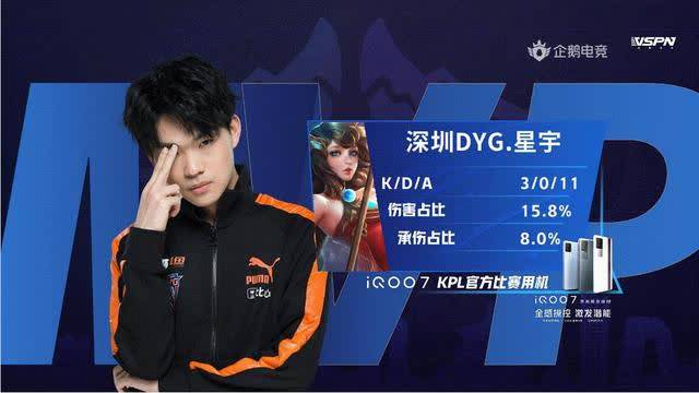 更是球迷之 更是球迷之