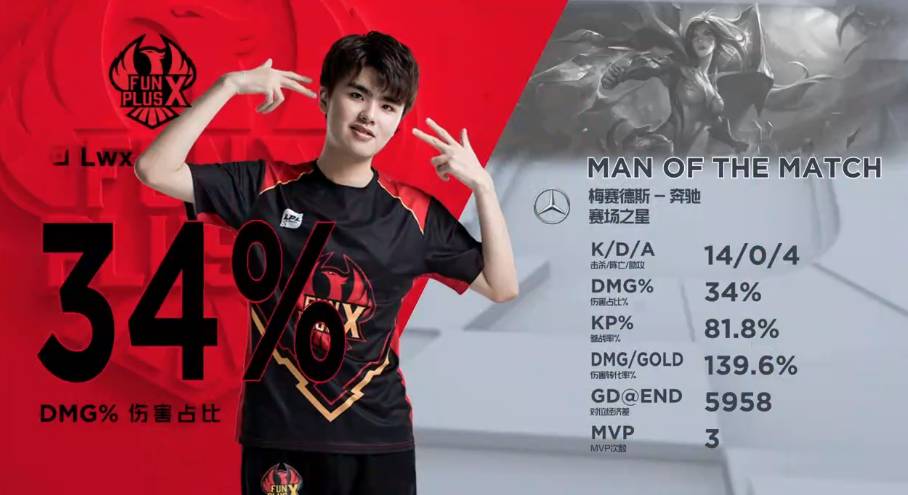 斯的组织进 斯的组织进