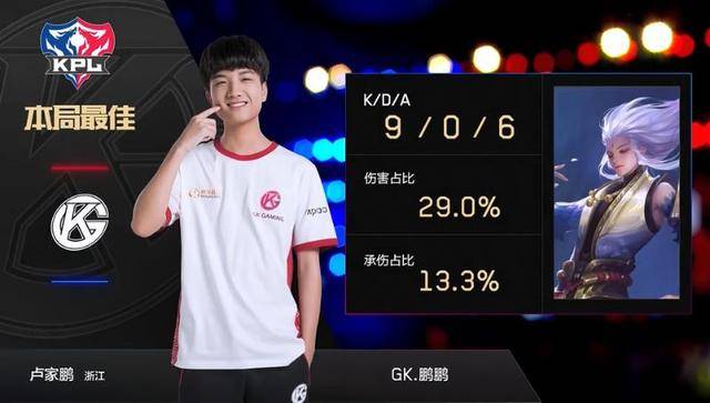 克莱有更多 克莱有更多