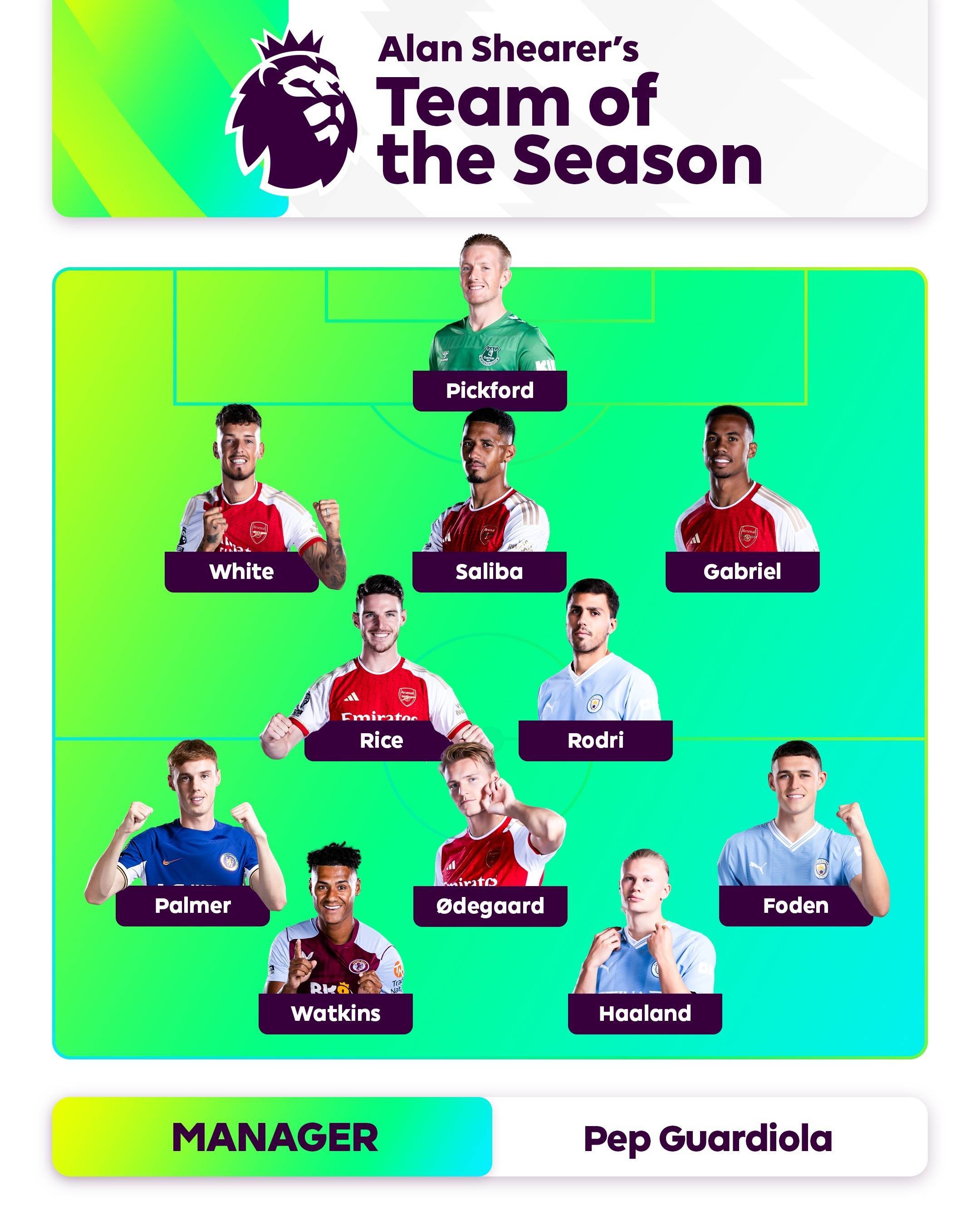 领先优势 领先优势