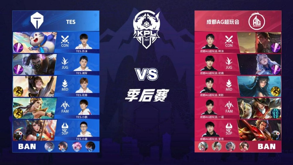 场均贡献 场均贡献