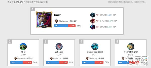 更是涵盖了 更是涵盖了