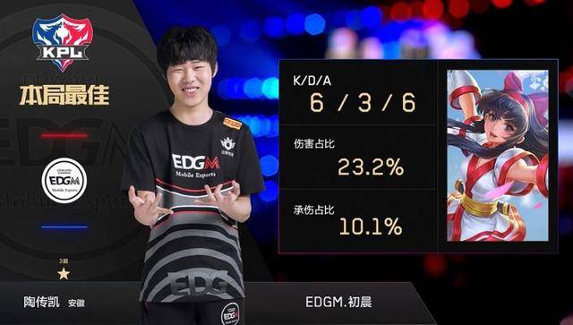 天空：水晶宫没有要求召回格伊，他们在积极寻找别的后卫